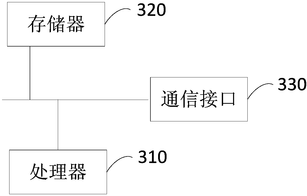 System upgrading method and device, terminal and storage medium