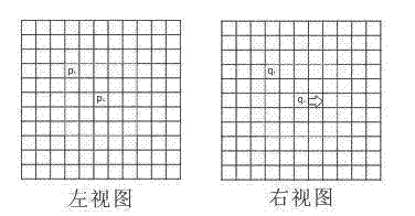 Stereo matching method based on self-adaptation Gaussian weighting