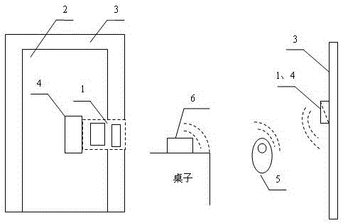 System for guiding user to store key end during door entering