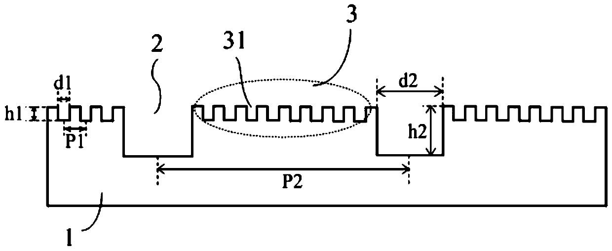 Gene sequencing chip, equipment and preparation method