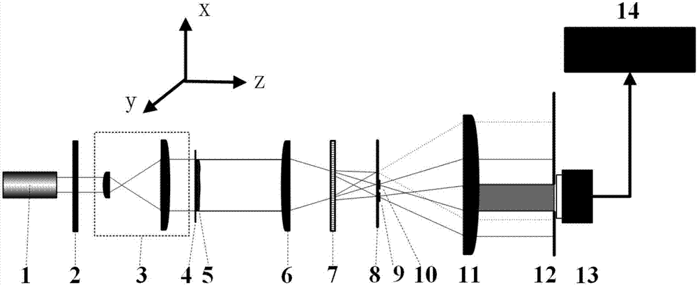 A double-field digital holographic detection device and method based on a one-dimensional period grating and point diffraction