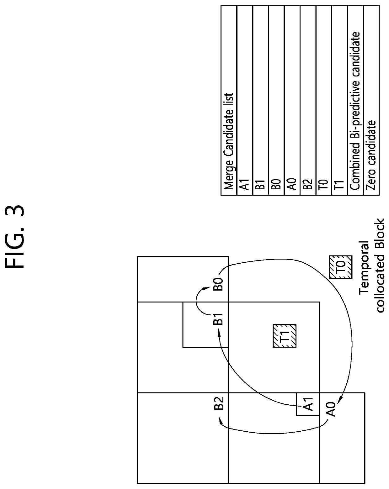 Inter prediction method and apparatus in image coding system