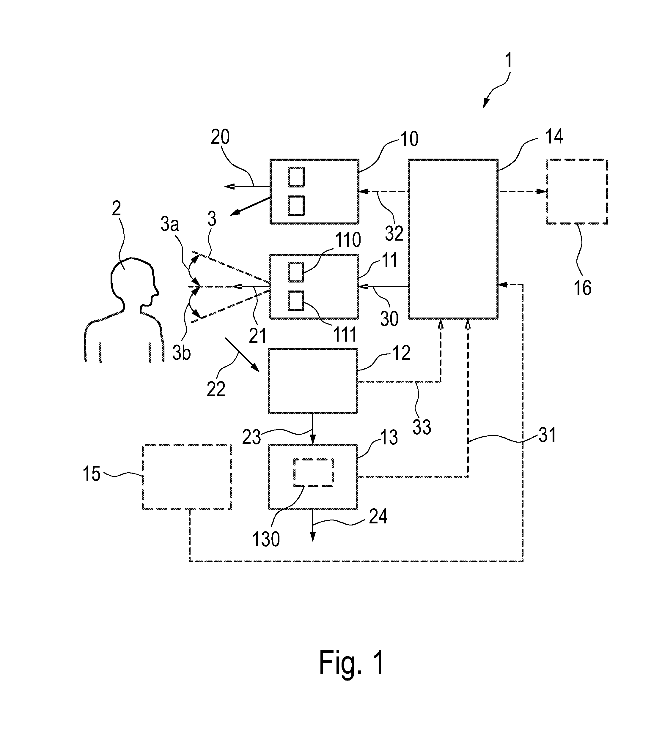 Device and method for vital sign measurement of a person