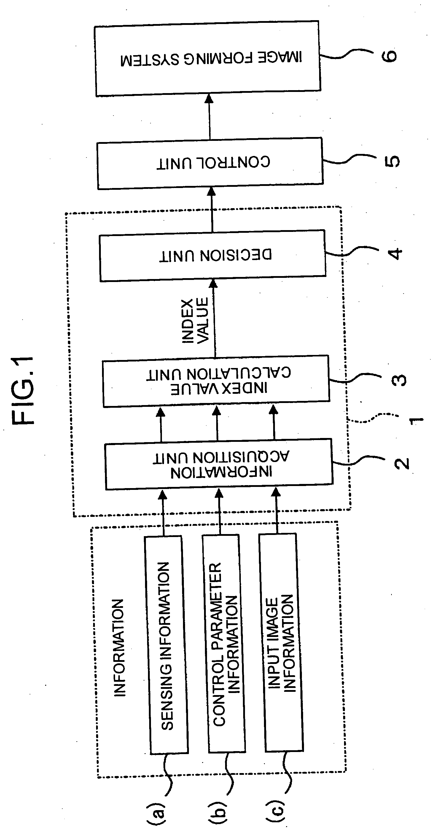 Abnormal state occurrence predicting method, state deciding apparatus, and image forming system