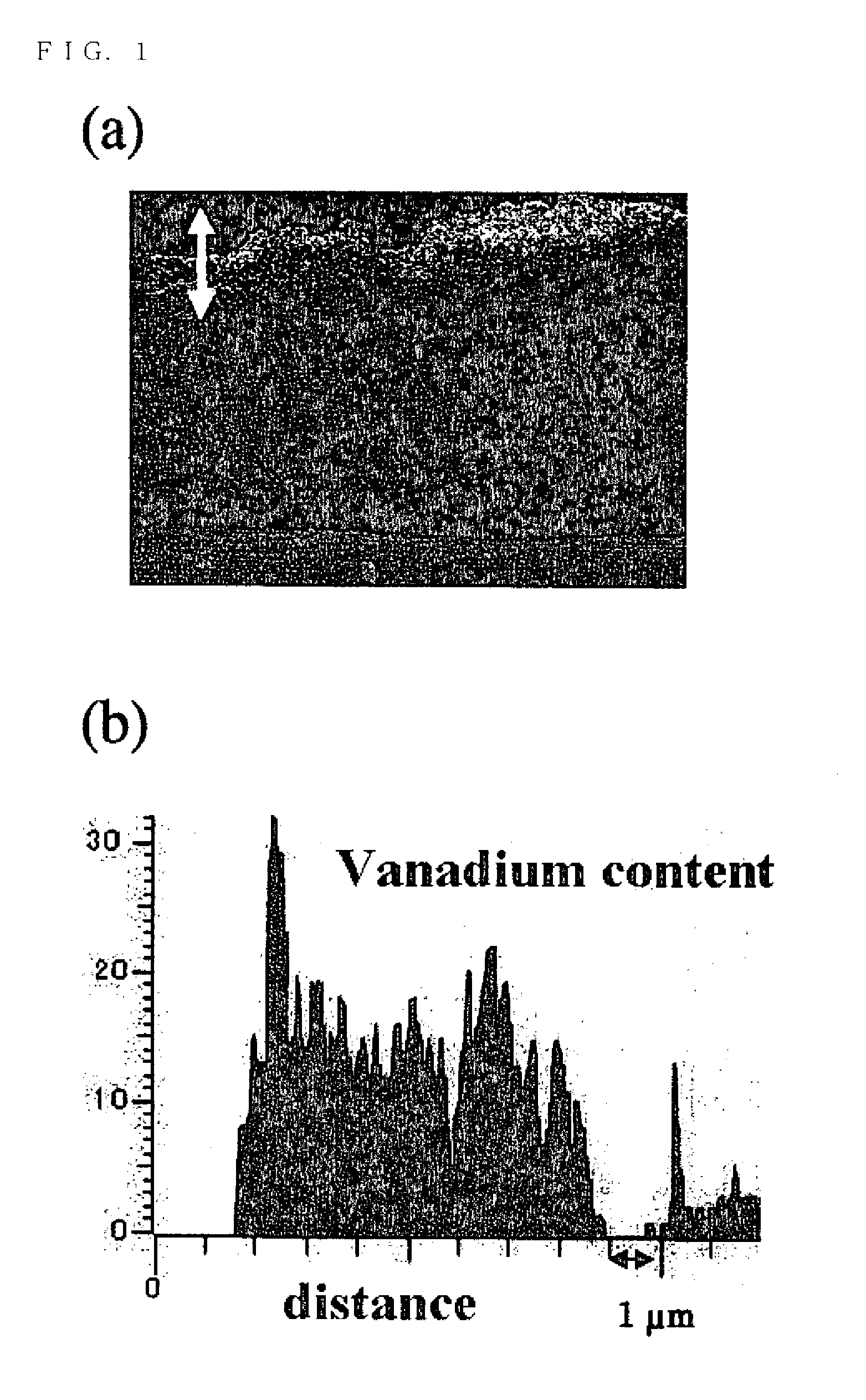 Lithium Battery and Manufacturing Method Thereof