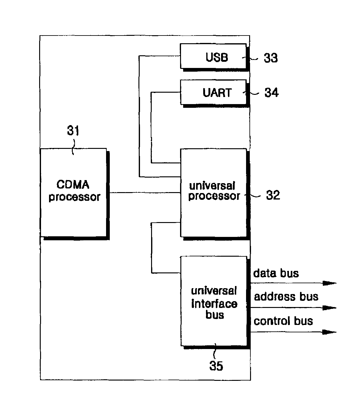 Card device for high-speed wireless data communication