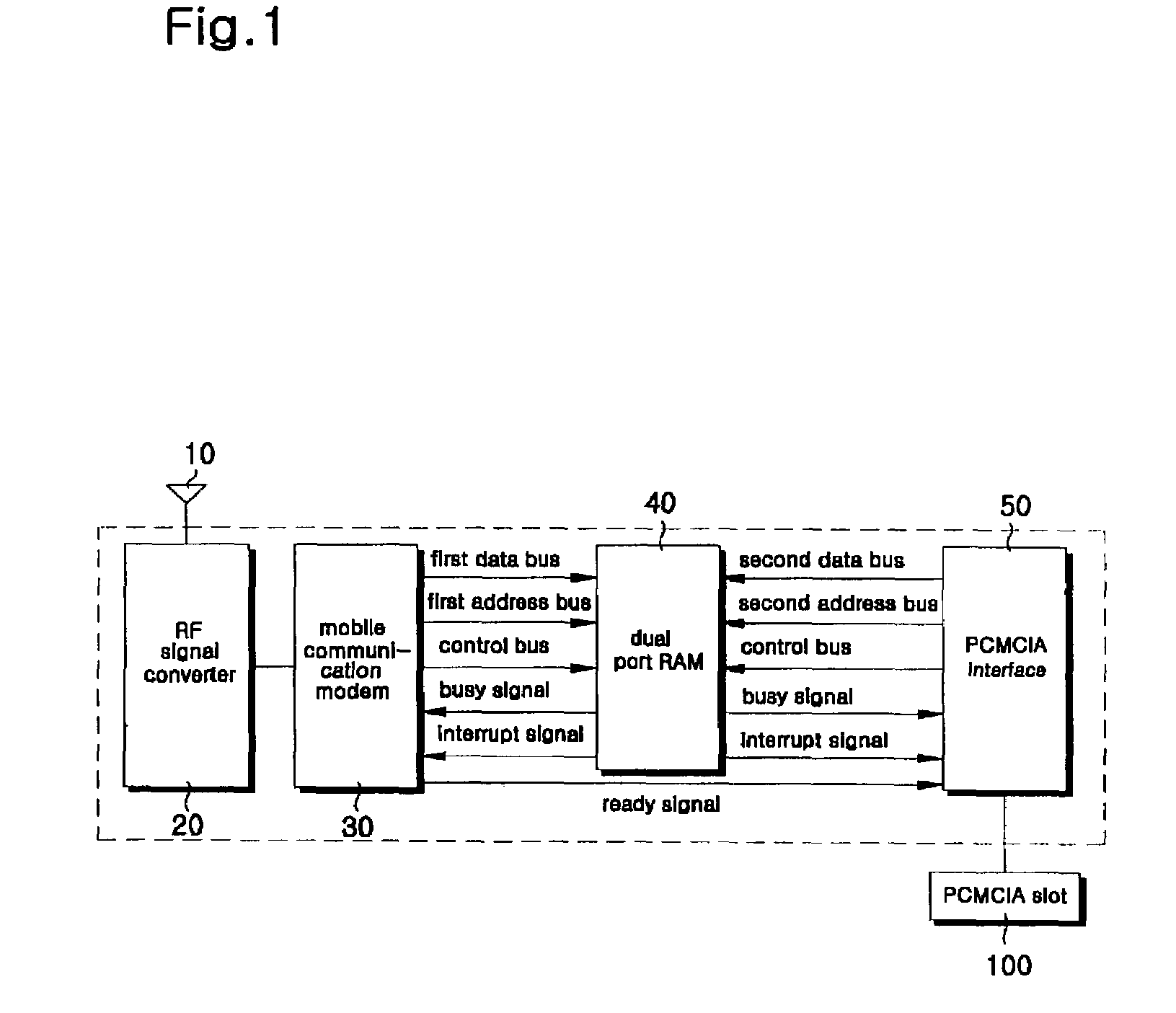 Card device for high-speed wireless data communication