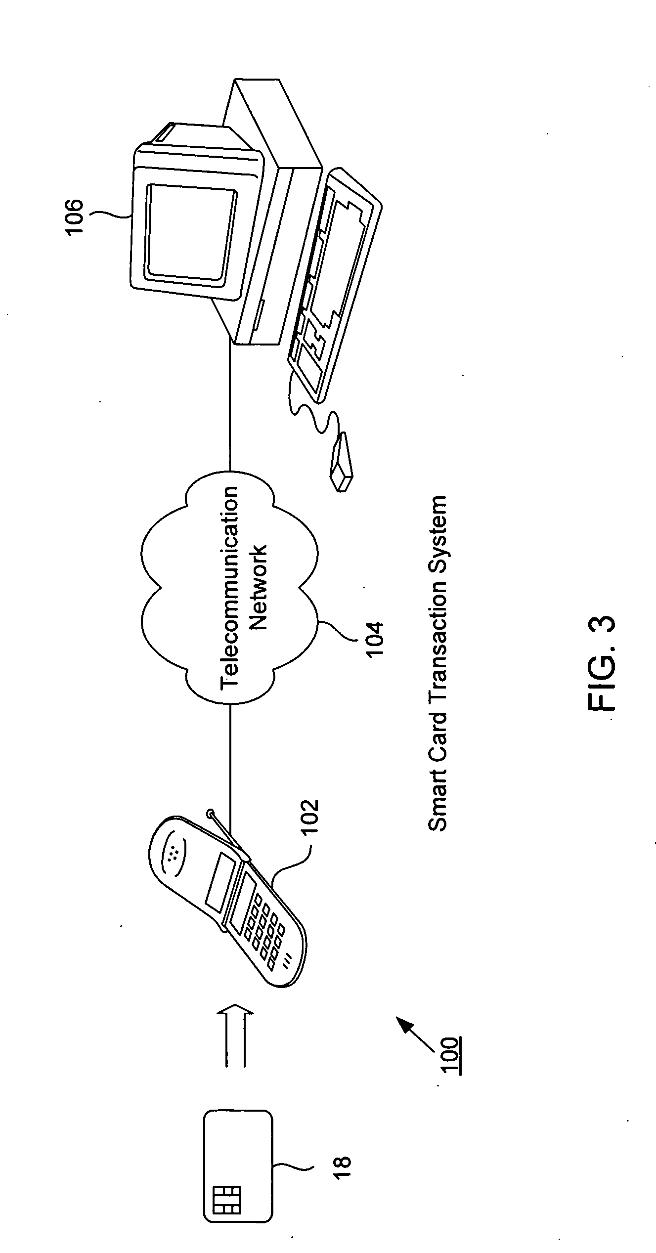 Smart card loading transactions using wireless telecommunications network