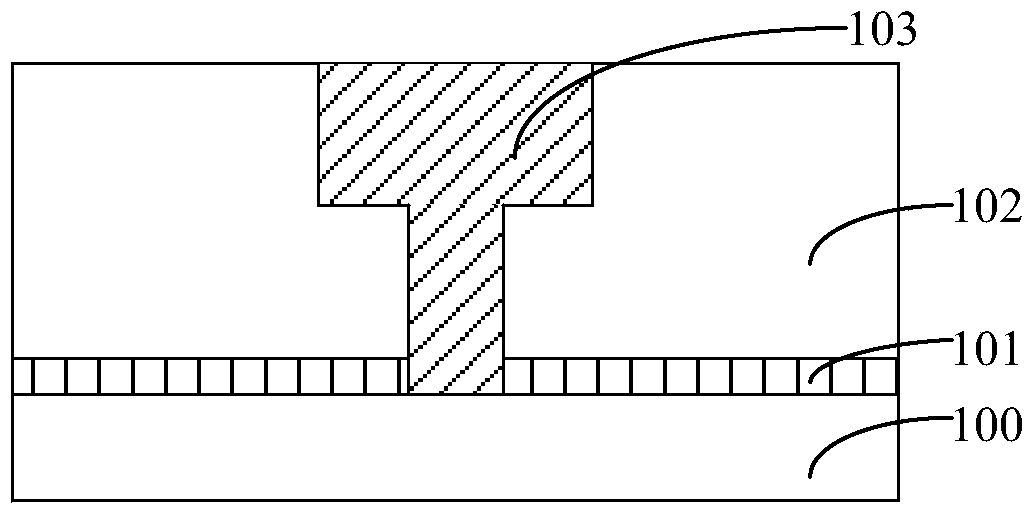 A kind of semiconductor device and its manufacturing method, electronic device