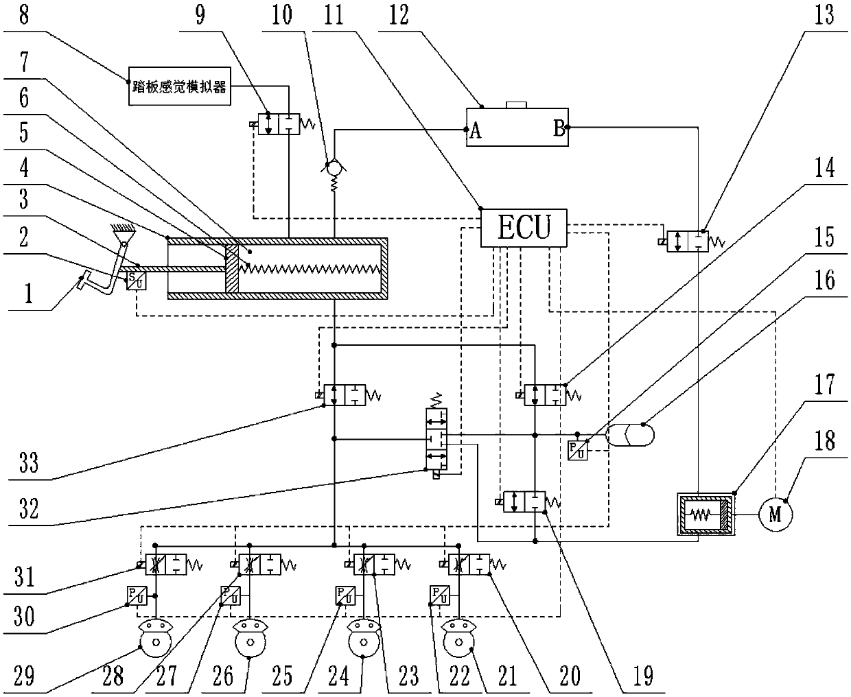 A hydraulic brake-by-wire system with dual pressure sources and its brake control method