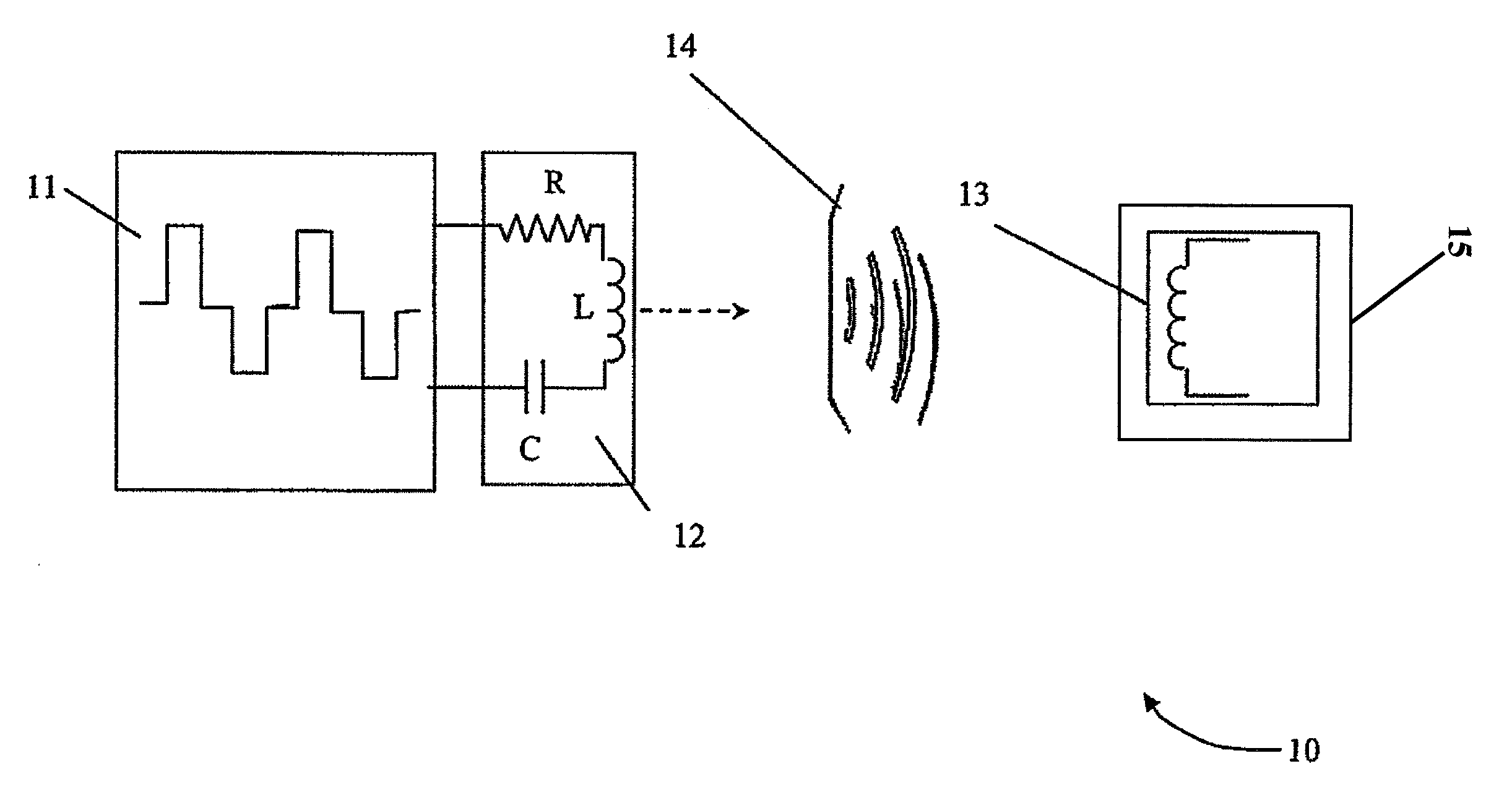 Method and system for low-frequency communication