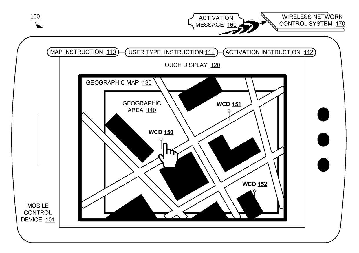 Management of wireless communication devices by a mobile control device