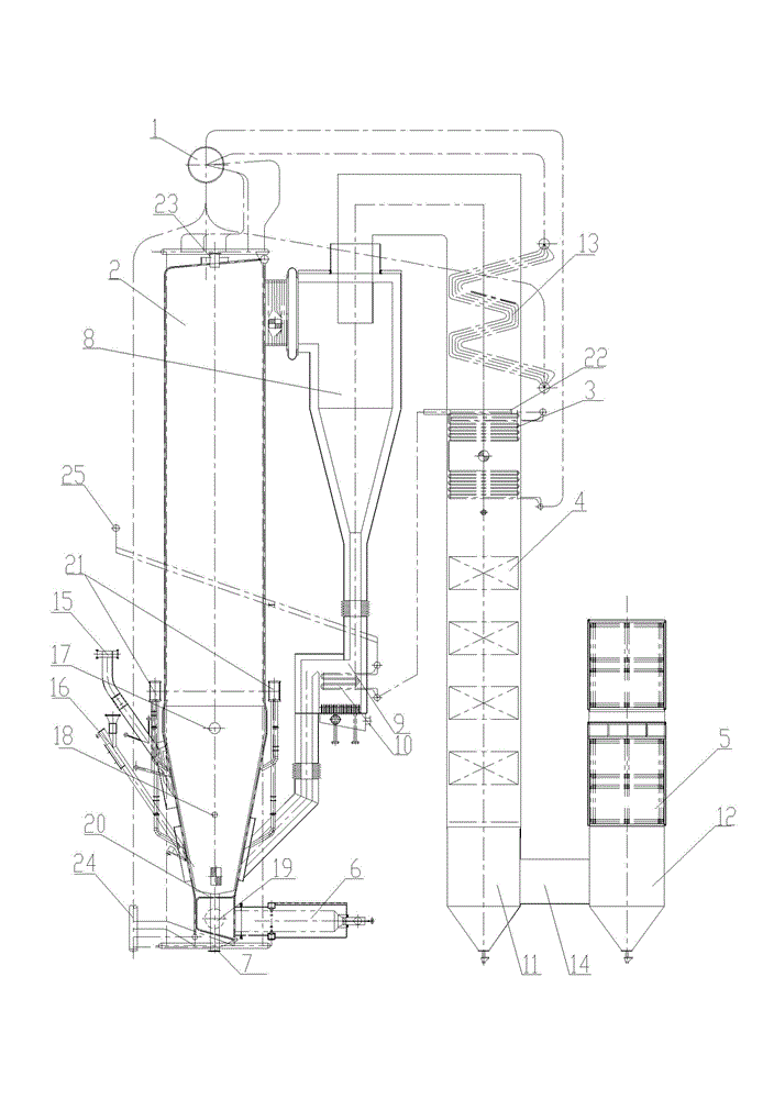Circulating fluidized bed boiler for combustion papermaking waste residue and sludge