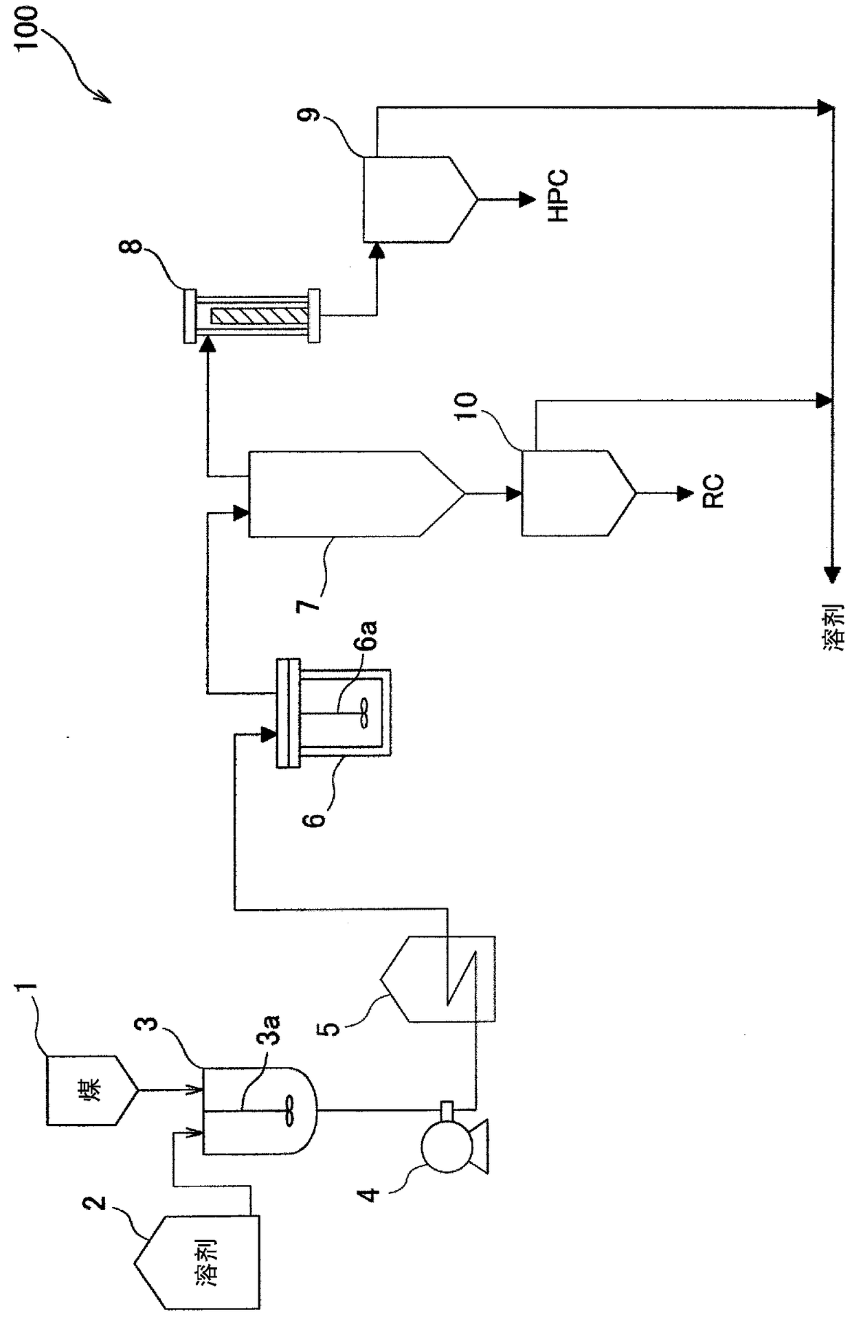 Method for producing ash-free coal