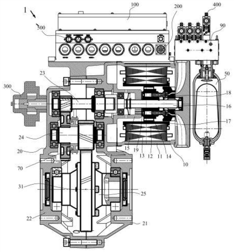 Electric automobile and electro-hydraulic hybrid power driving system