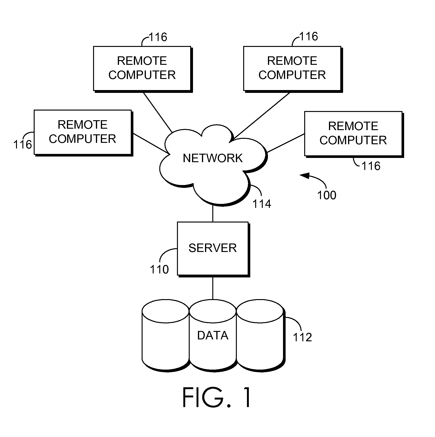 System and method to classify left ventricular and mitral valve function