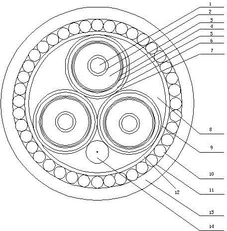 Composite sea cable current-carrying capacity calculating method