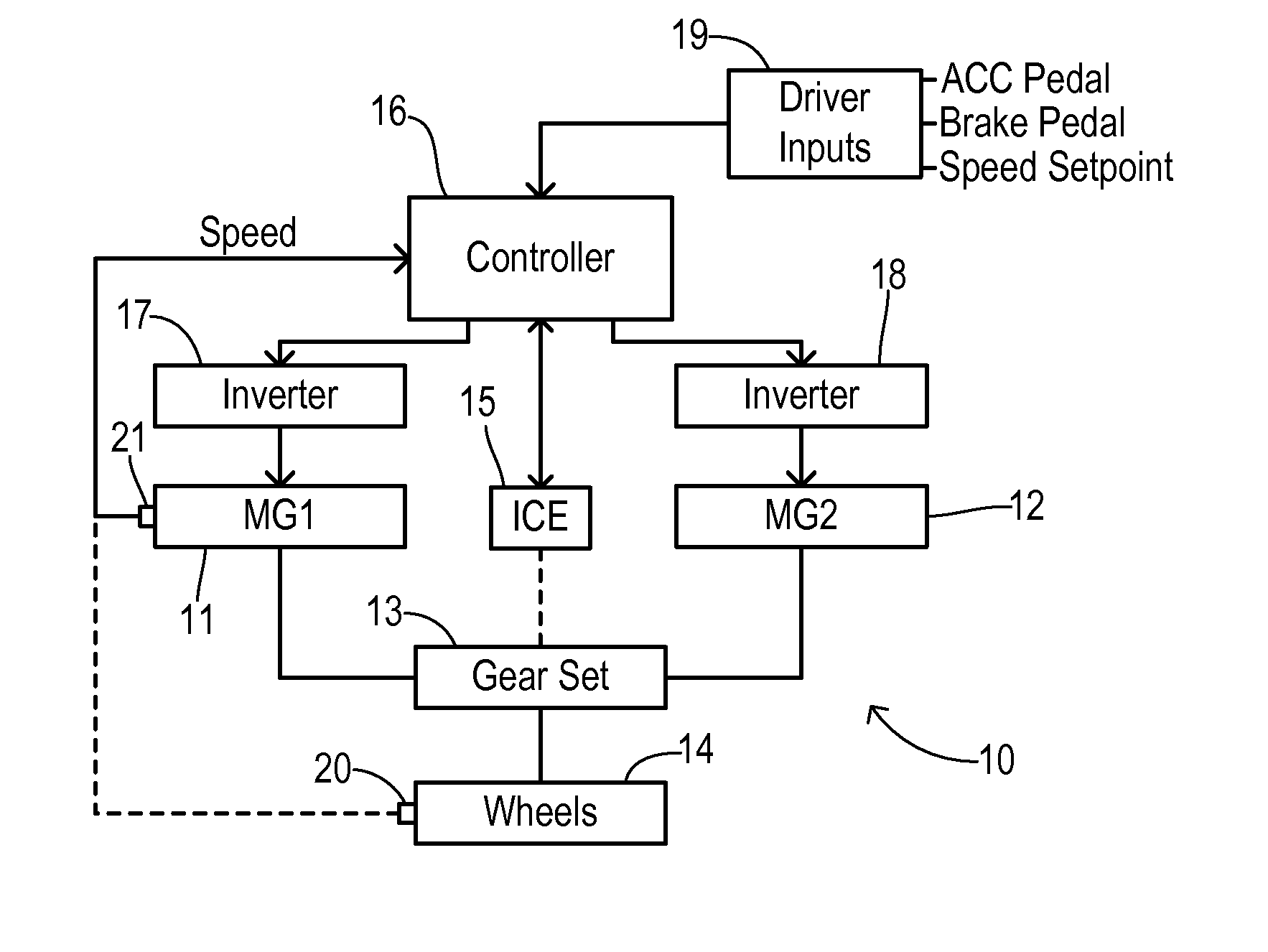 Dual motor electric vehicle drive with efficiency-optimized power sharing