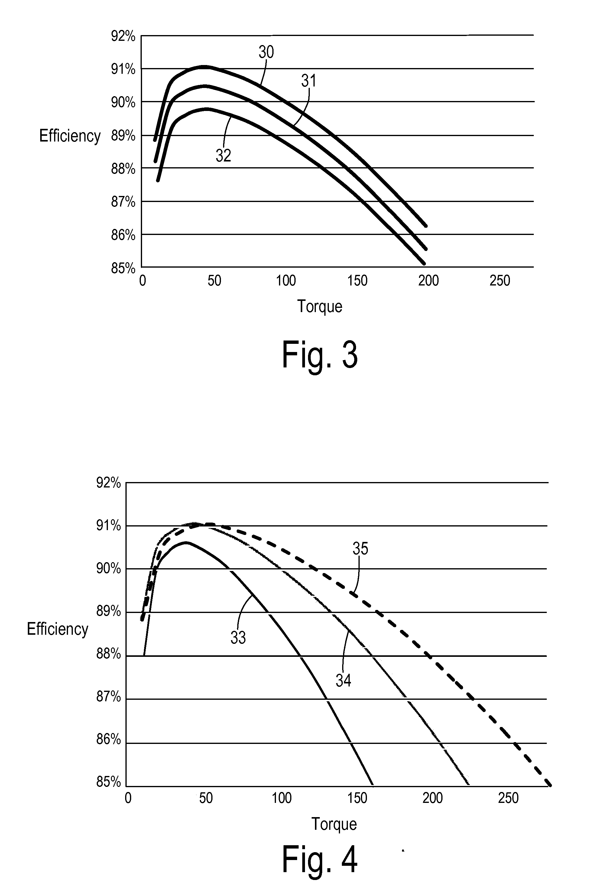 Dual motor electric vehicle drive with efficiency-optimized power sharing