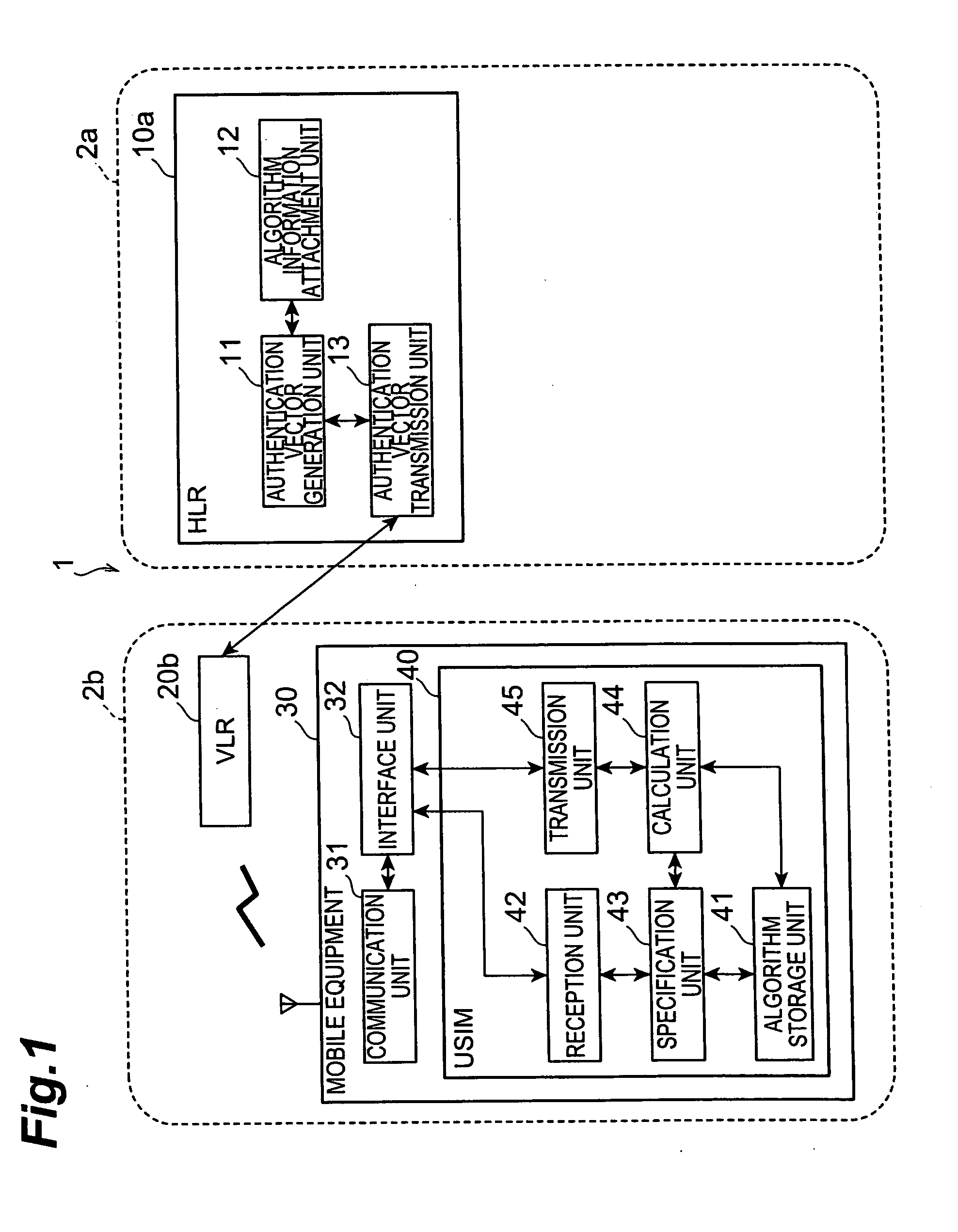 Authentication vector generation device, subscriber identity module, mobile communication system, authentication vector generation method, calculation method, and subscriber authentication method