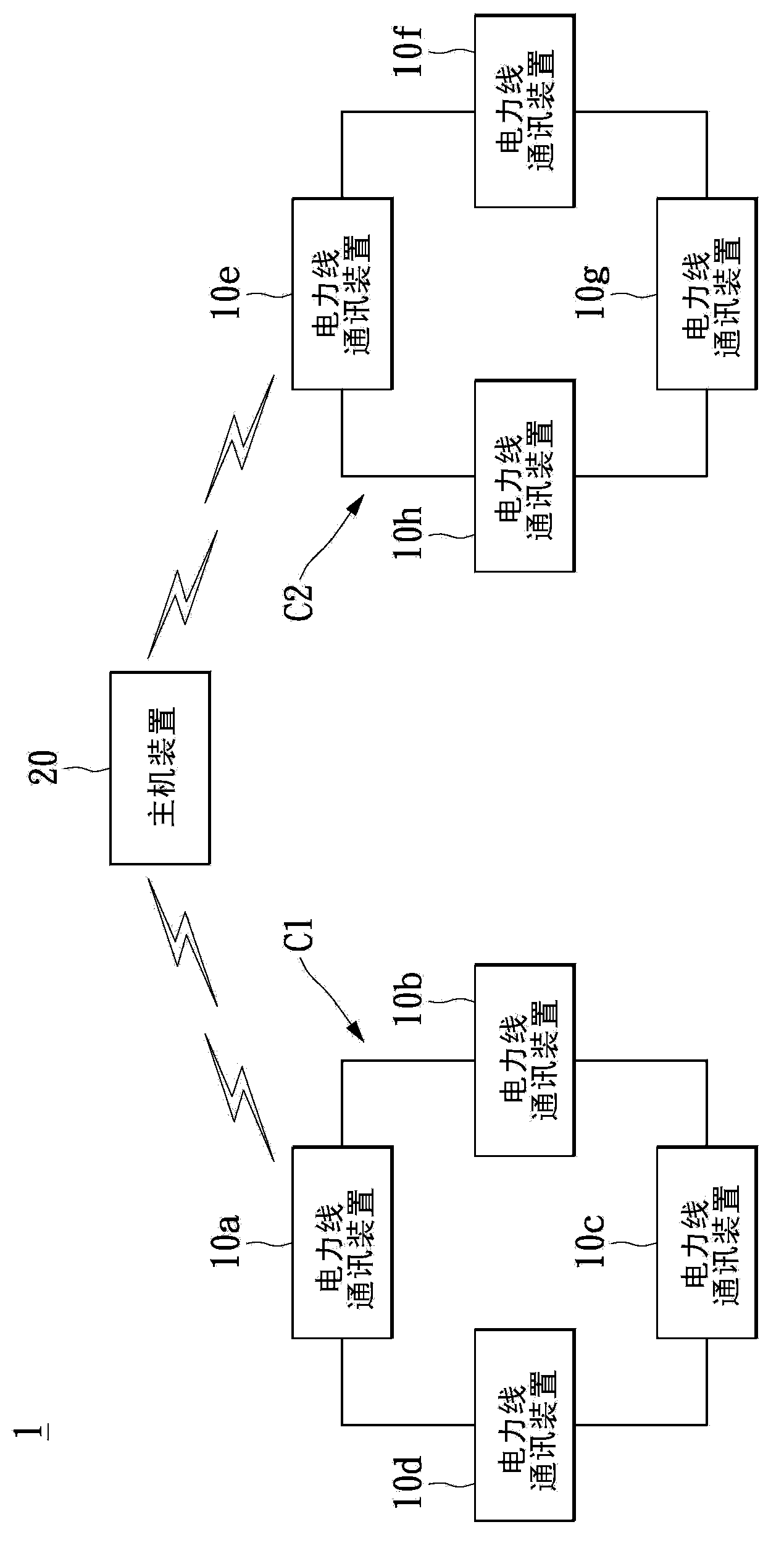 Power line communication device, power line communication system and power monitoring method utilizing the same