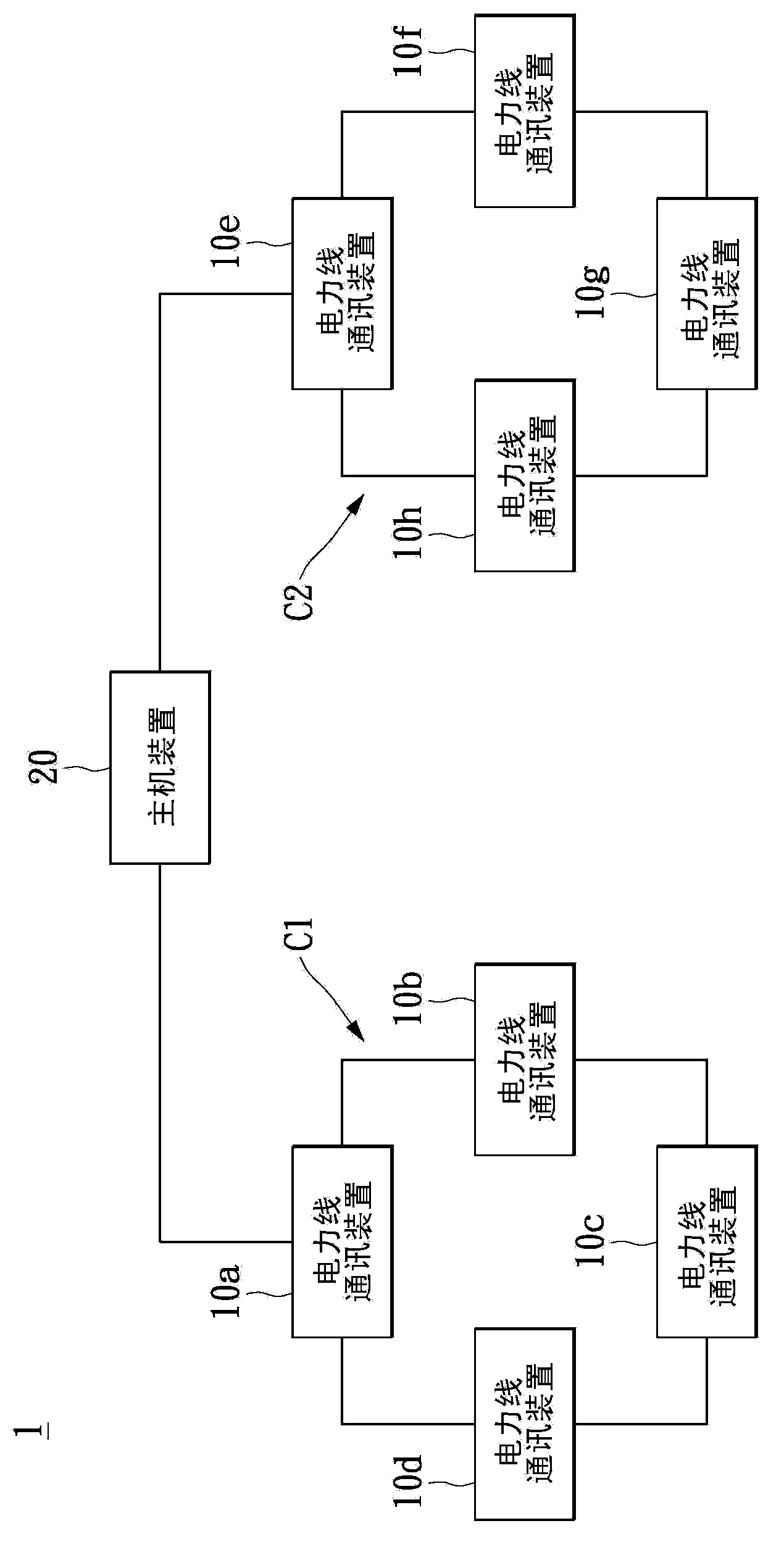 Power line communication device, power line communication system and power monitoring method utilizing the same