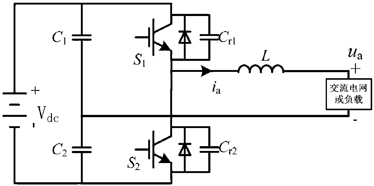 Energy-storage half-bridge type inverter of low-additional-voltage zero-voltage switch and modulating method