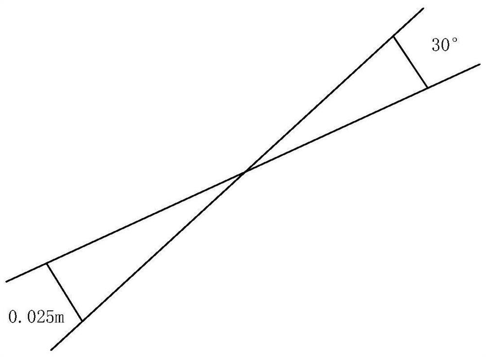 Yak weight prediction method based on CNN-LSTM neural network