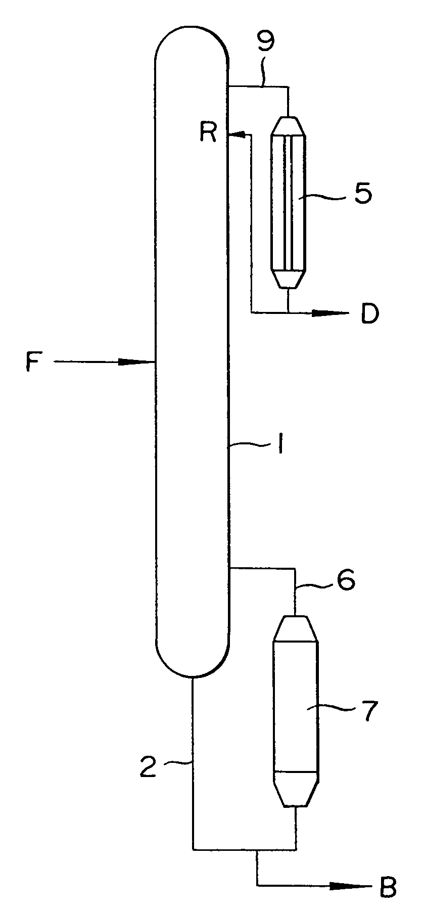 Method for refining easily polymerizable matter-containing substance and apparatus therefor