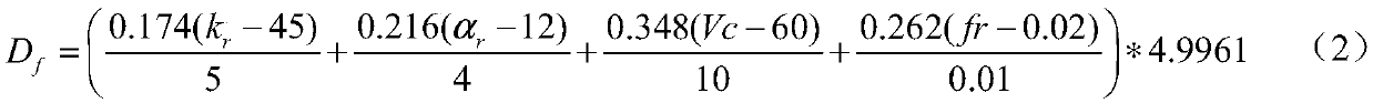 Prediction method of tool life for cfrp and titanium alloy lamination reaming tool