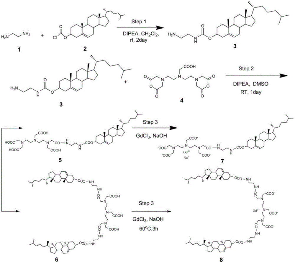 Cholesterol derivatives, chelates, recombinant high-density lipoproteins and uses thereof