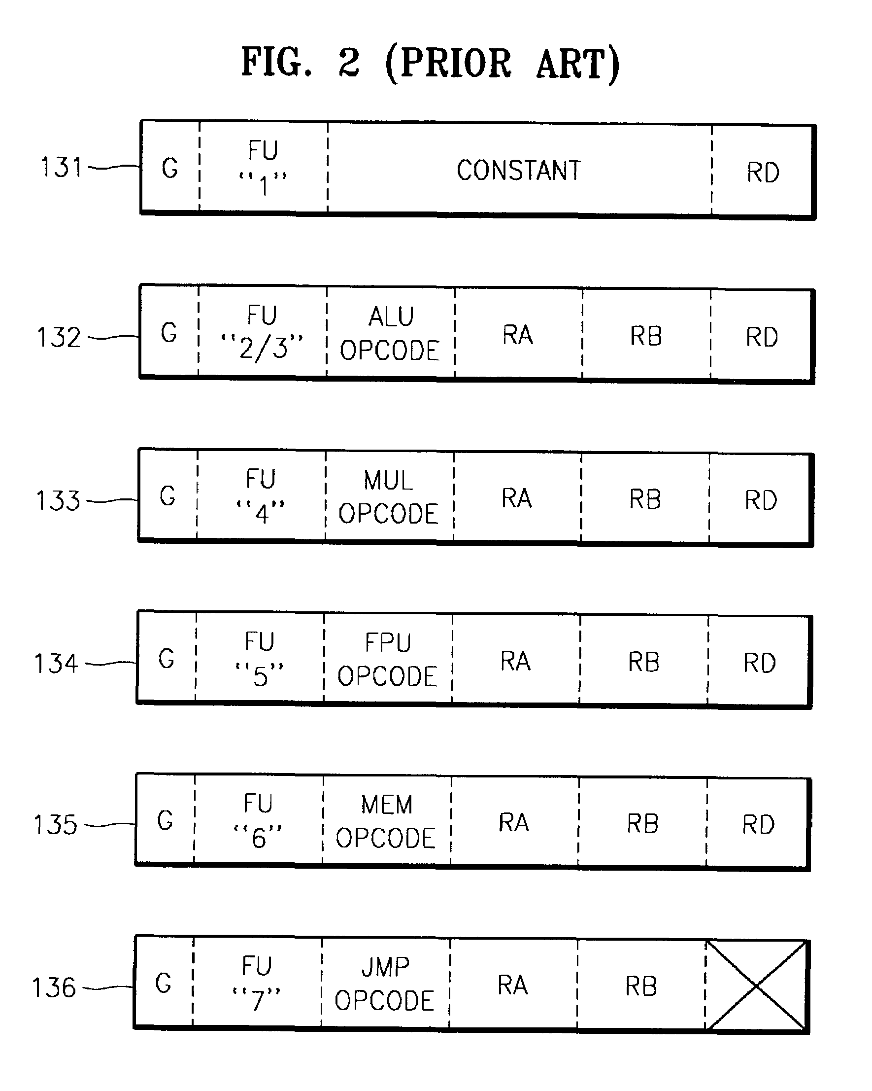 Apparatus and method for dispatching very long instruction word having variable length