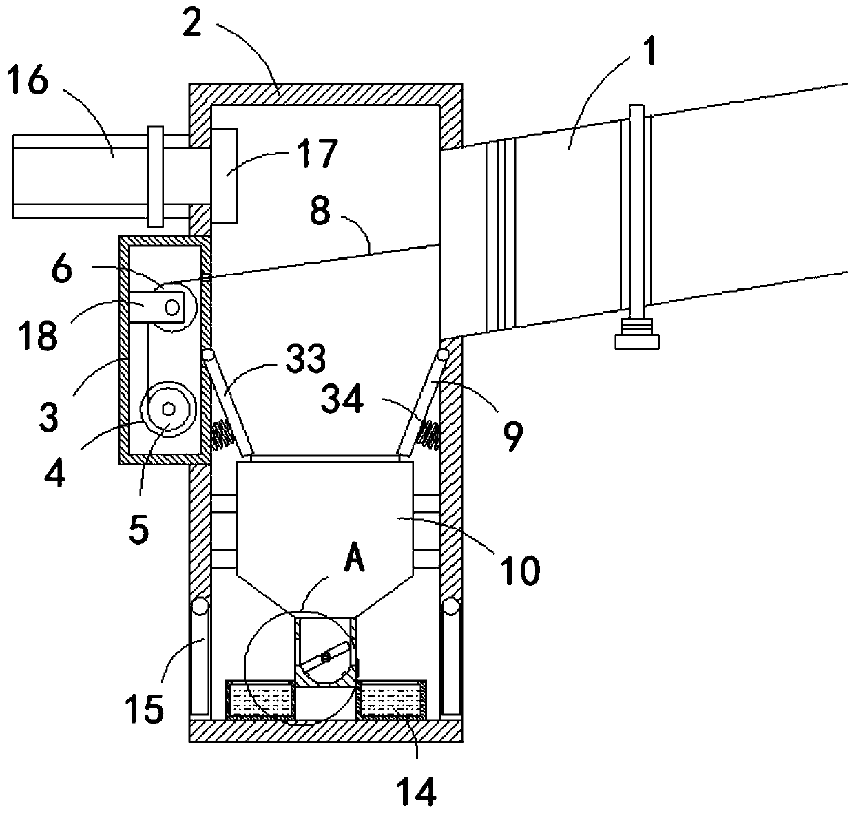 A kiln tail anti-slagging and slagging device for solid hazardous waste incineration rotary kiln