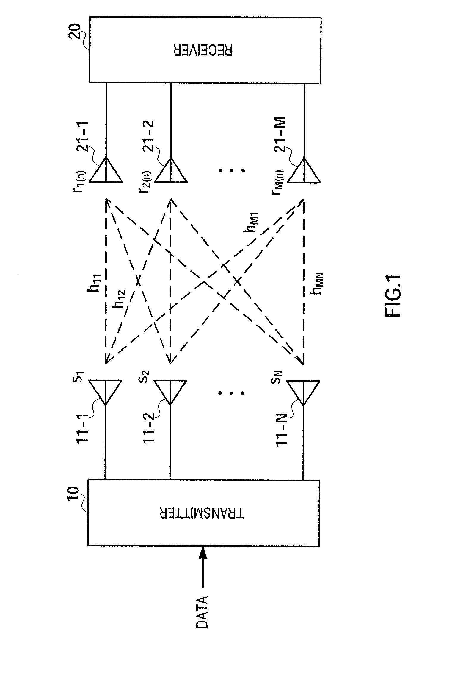 Wireless communication apparatus and method thereof