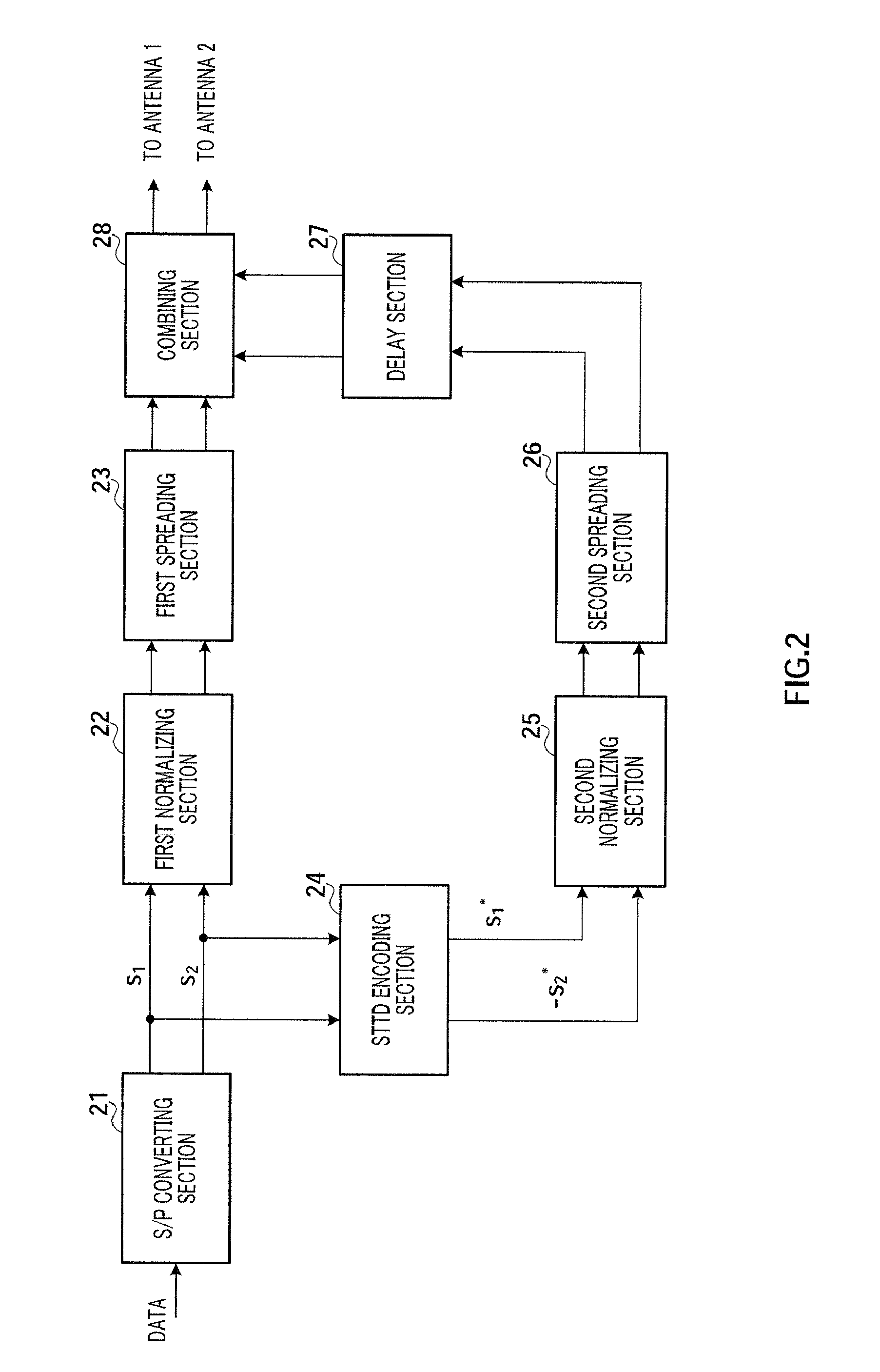 Wireless communication apparatus and method thereof