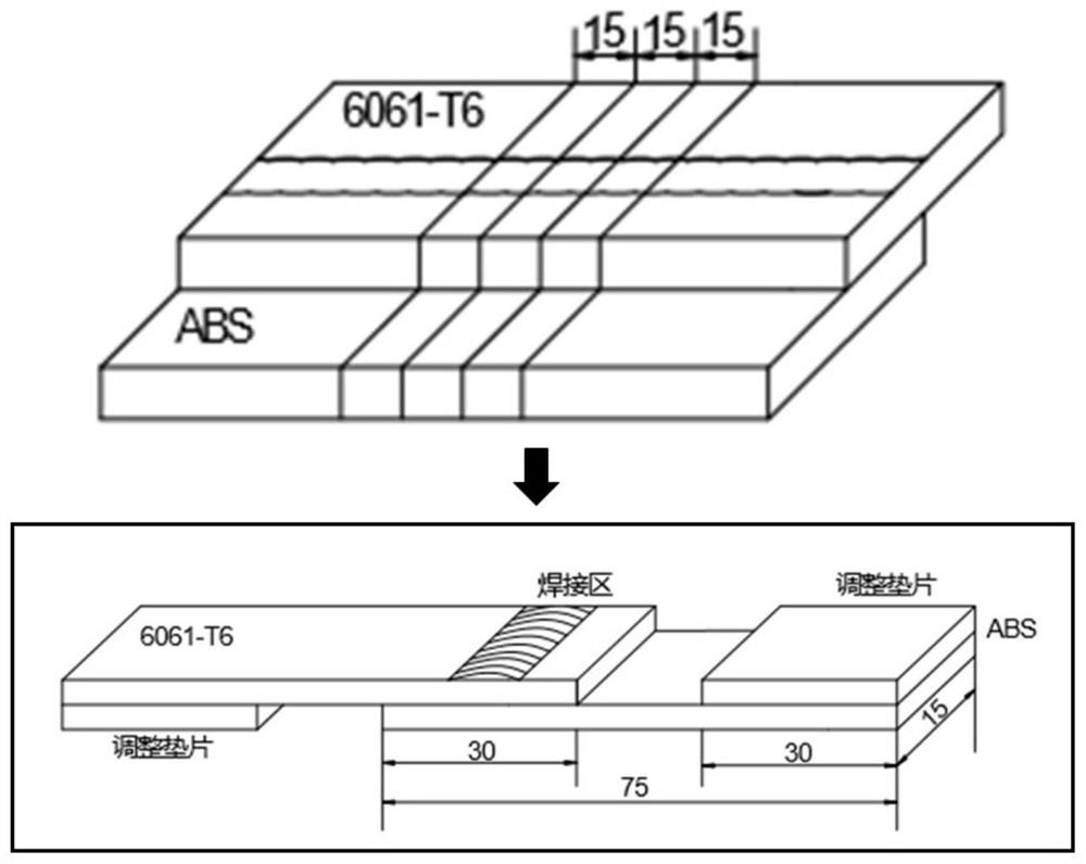 Friction lap welding method for aluminum alloy and ABS material