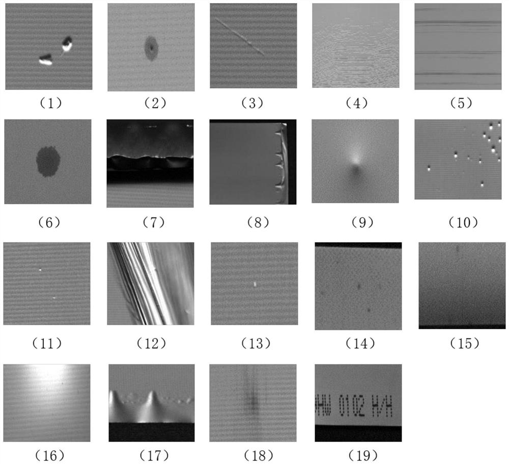 Copper-clad plate surface defect visual online detection method and device based on deep learning