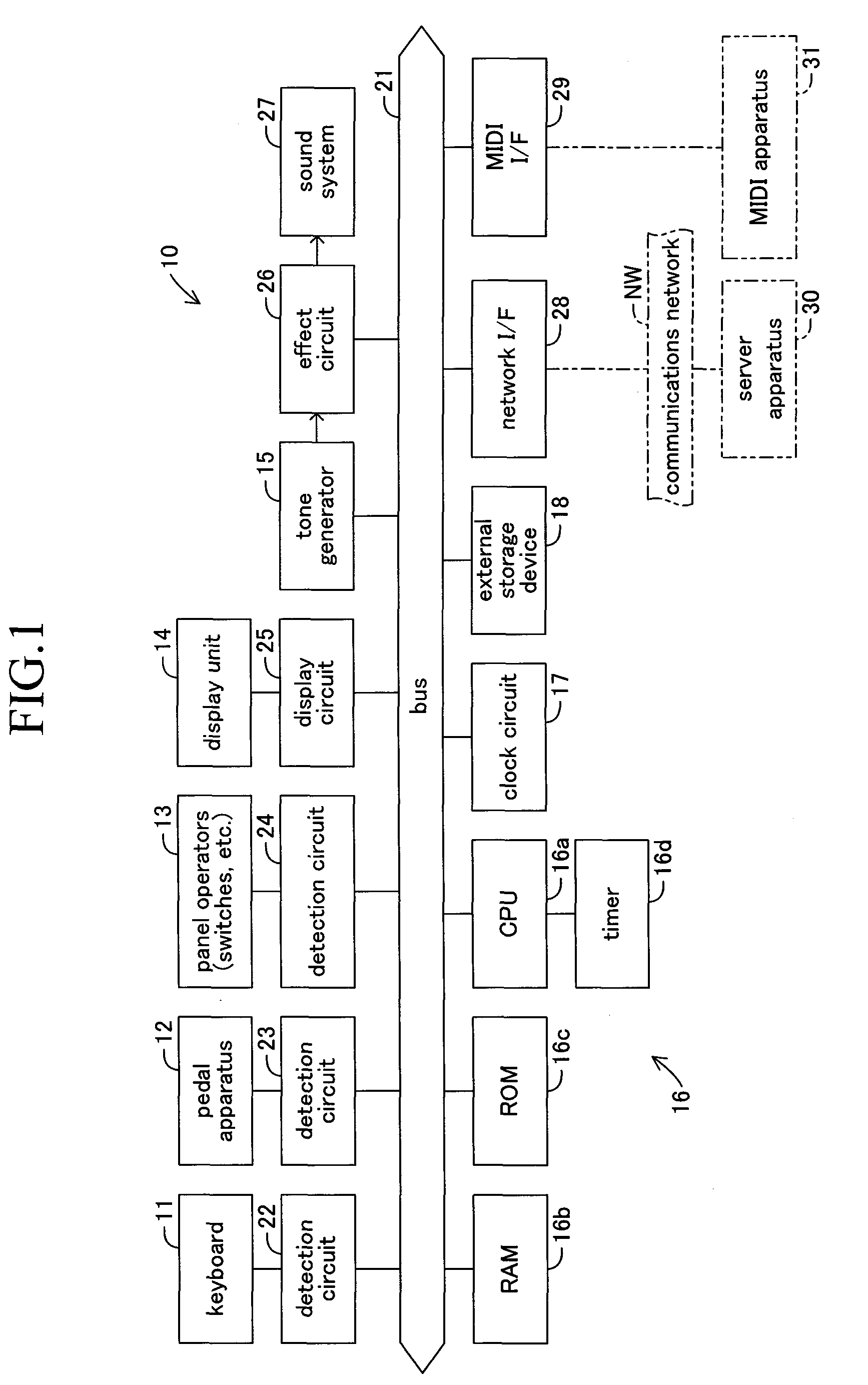 Pedal apparatus of electronic musical instrument