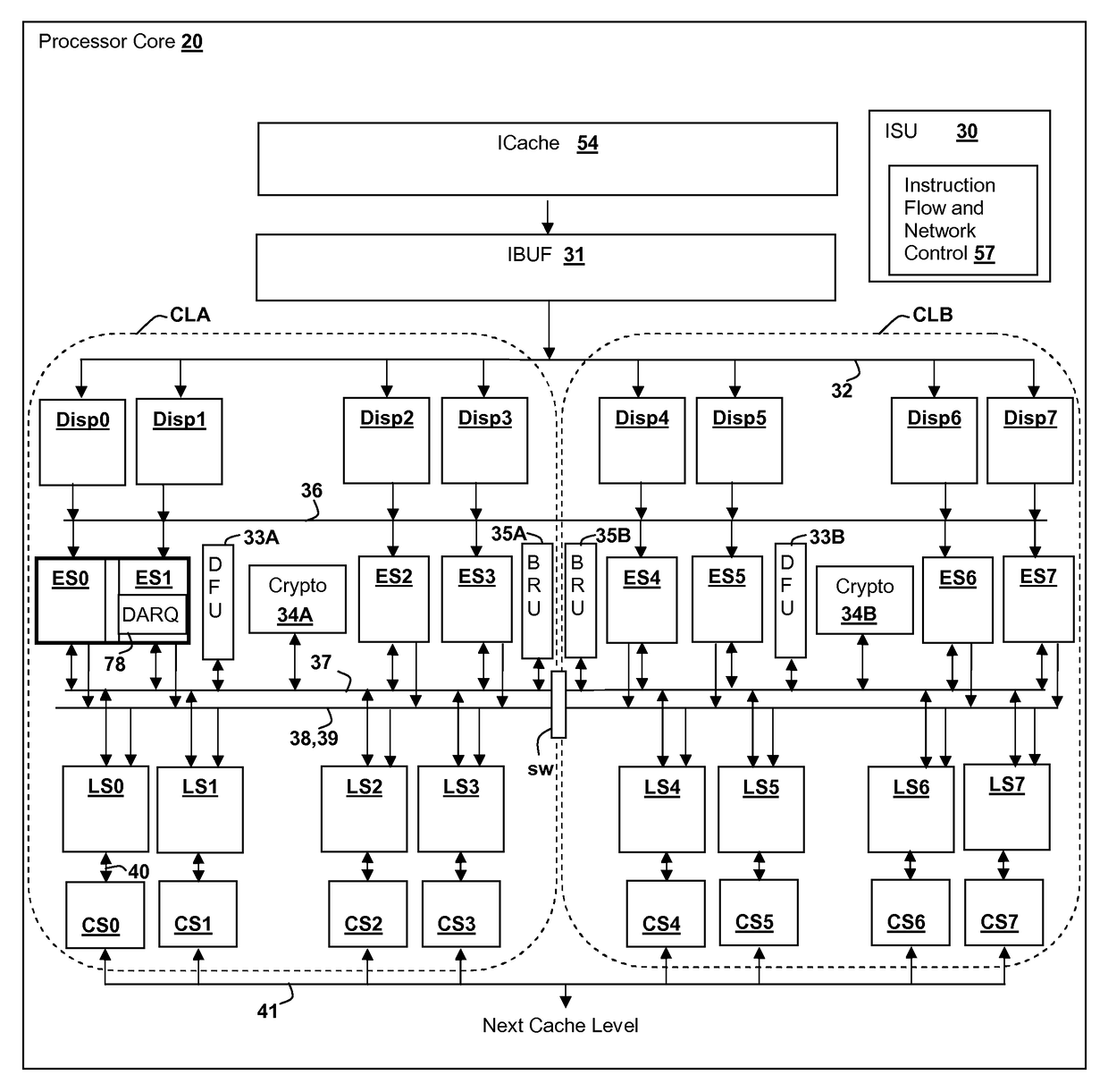 Reconfigurable processing method with modes controlling the partitioning of clusters and cache slices