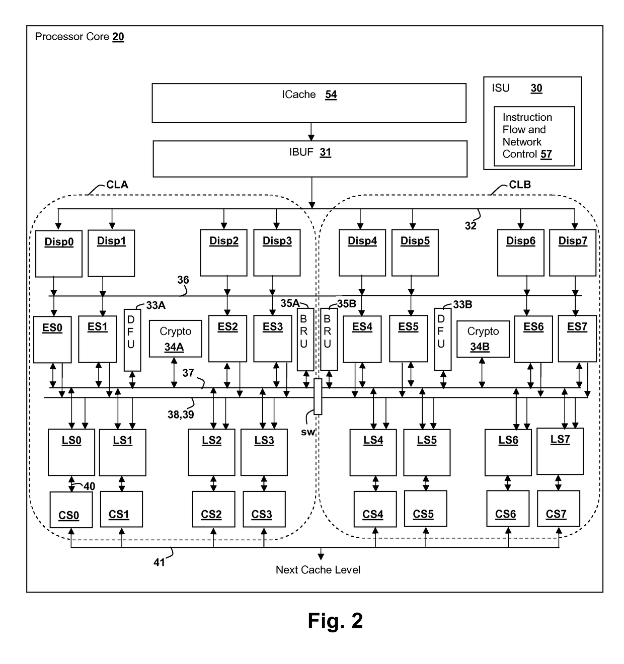 Reconfigurable processing method with modes controlling the partitioning of clusters and cache slices