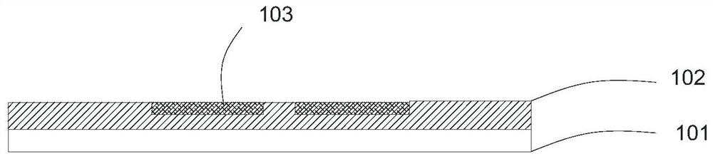 Pixel structure, display panel and display device