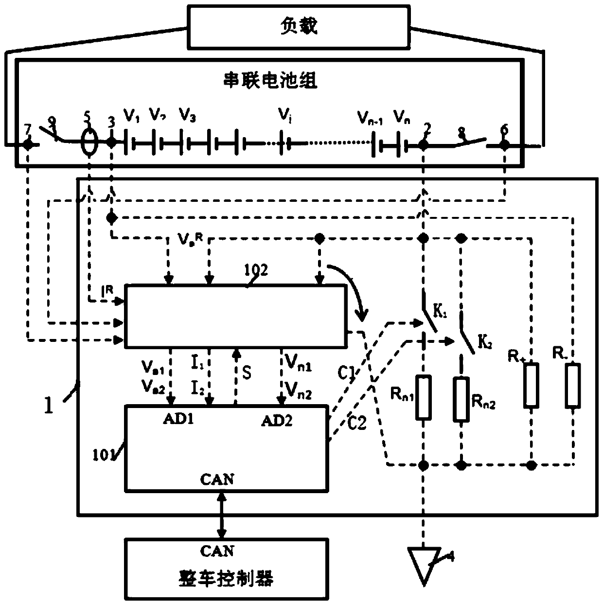 Adaptive electric vehicle high-voltage safety fault diagnosis, early warning, positioning and monitoring system