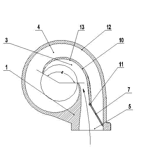 Variable passage volute device