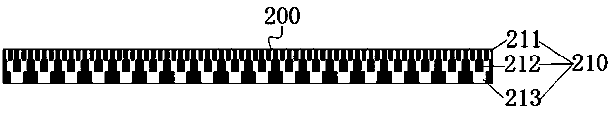 A Scannable Gray Code Smart Tape Measure and Virtual Fitting Method