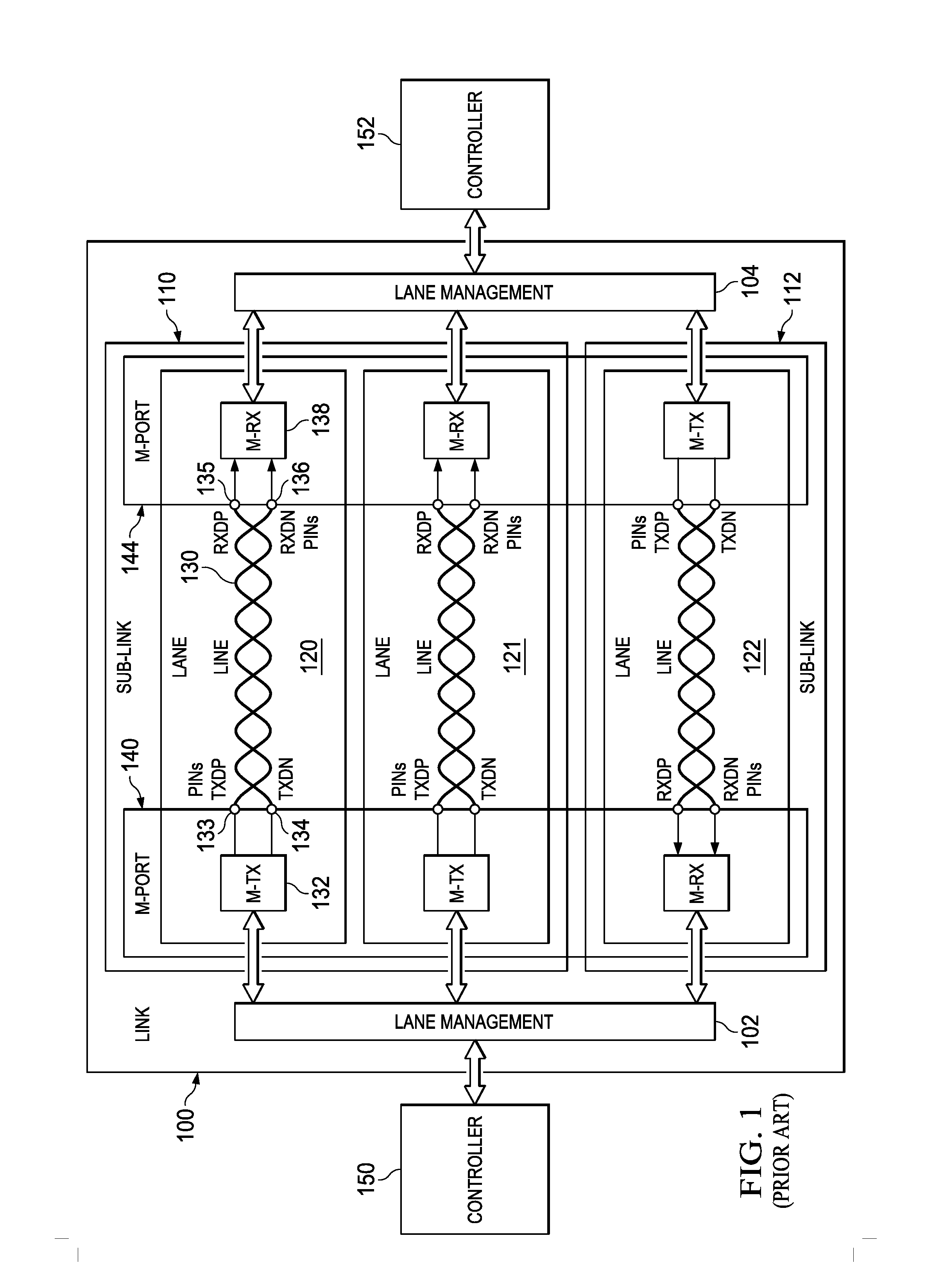 Scalable Multifunction Serial Link Interface