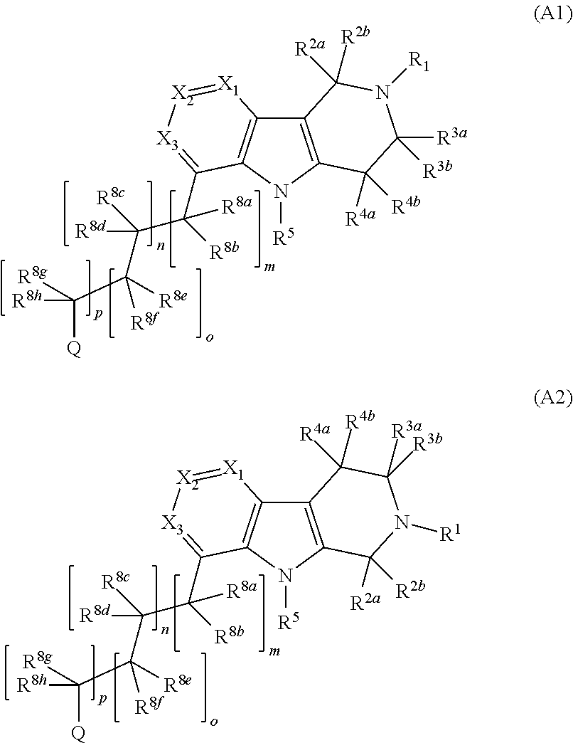 Compounds and methods of treating hypertension