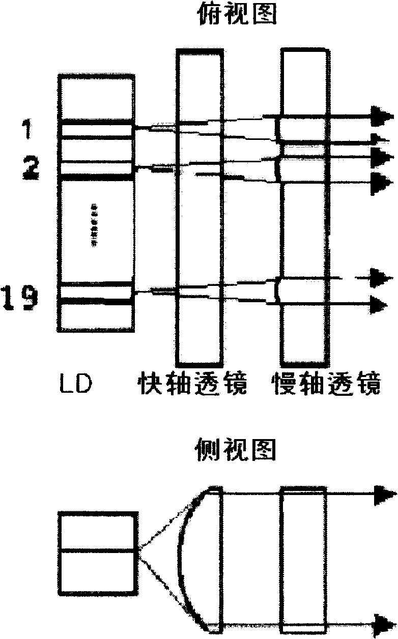 Method for shaping bar array large power semiconductor laser device added with guide light