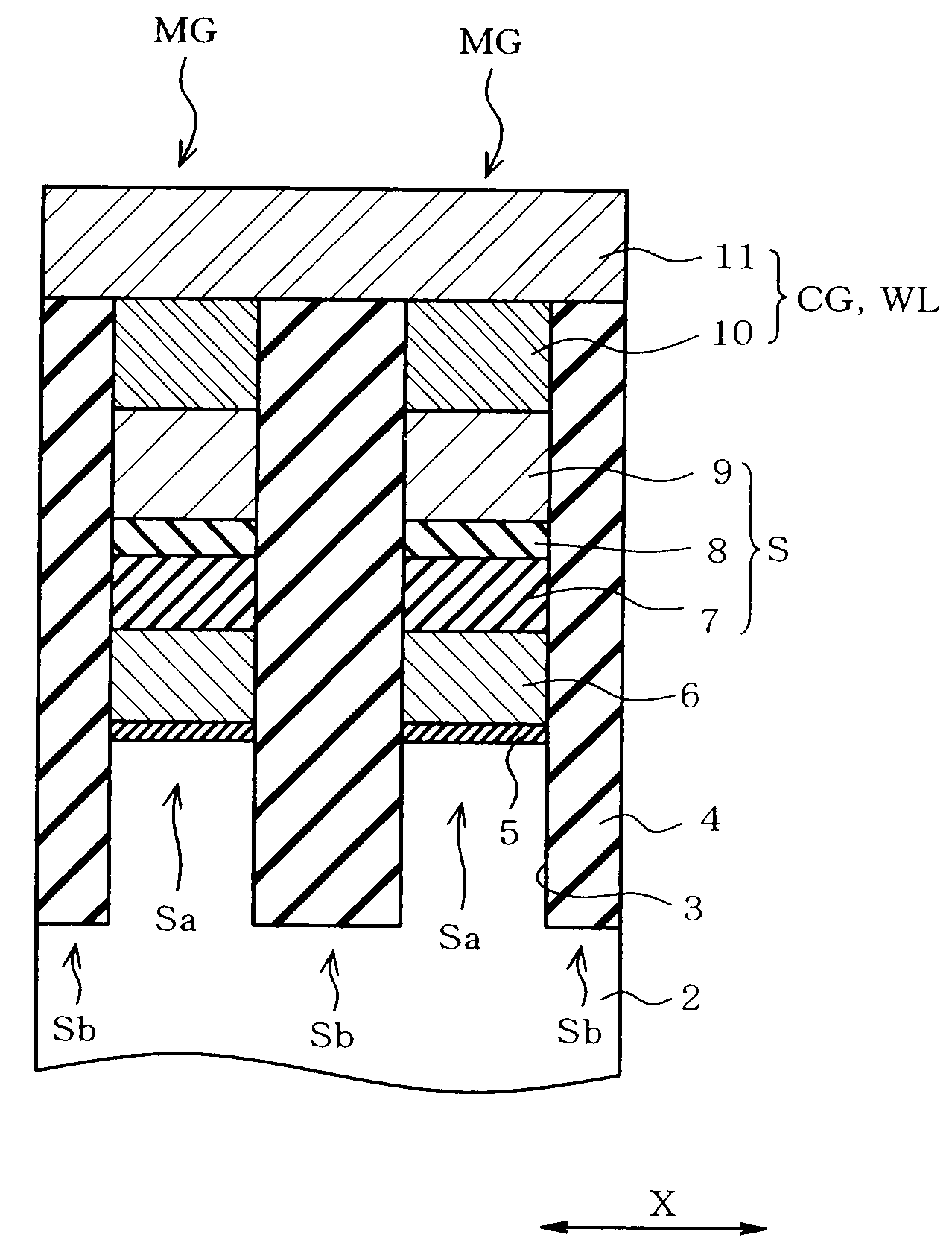 Nonvolatile semiconductor memory device and method of fabricating the same