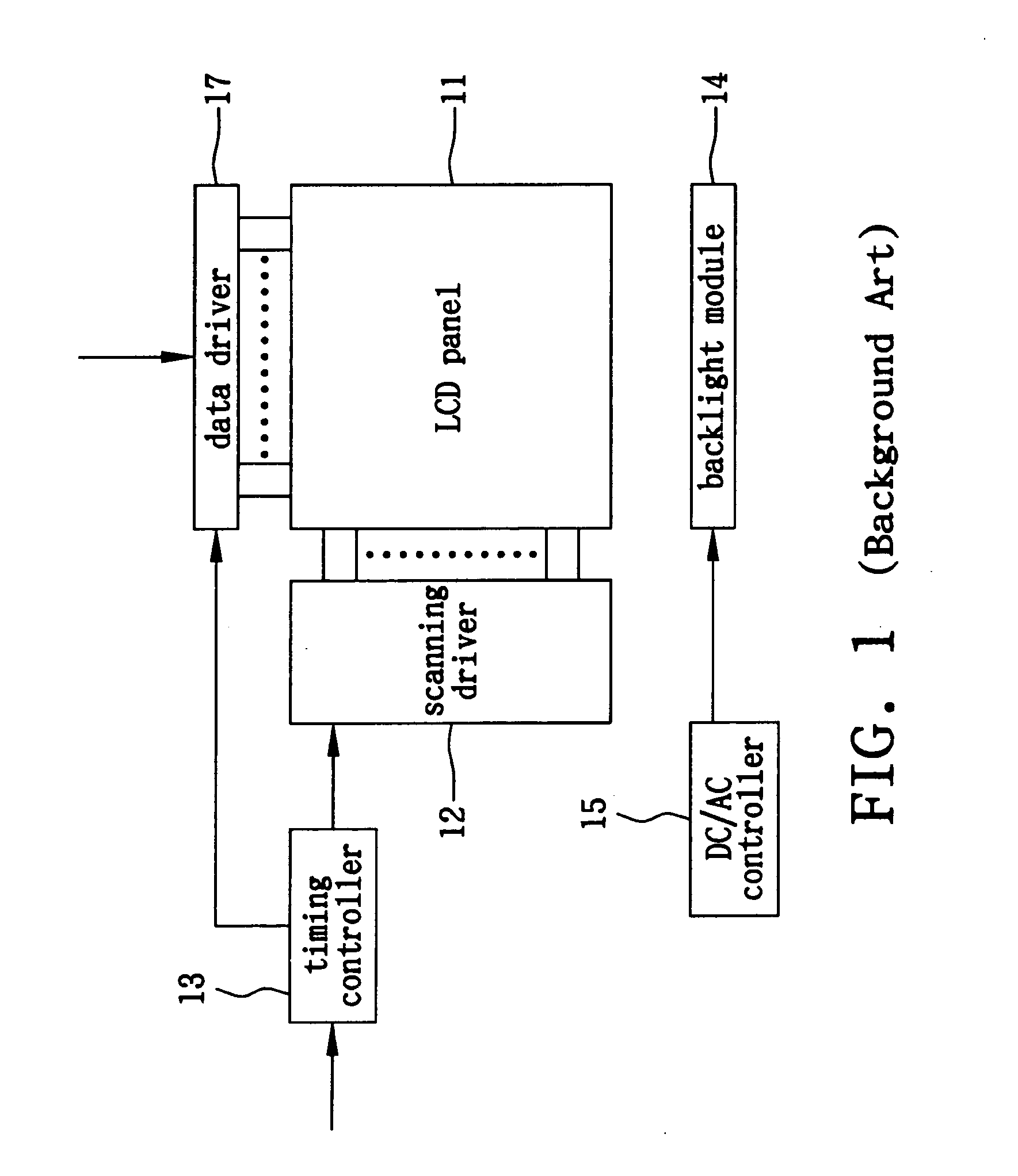 Method for dynamically modulating driving current of backlight module