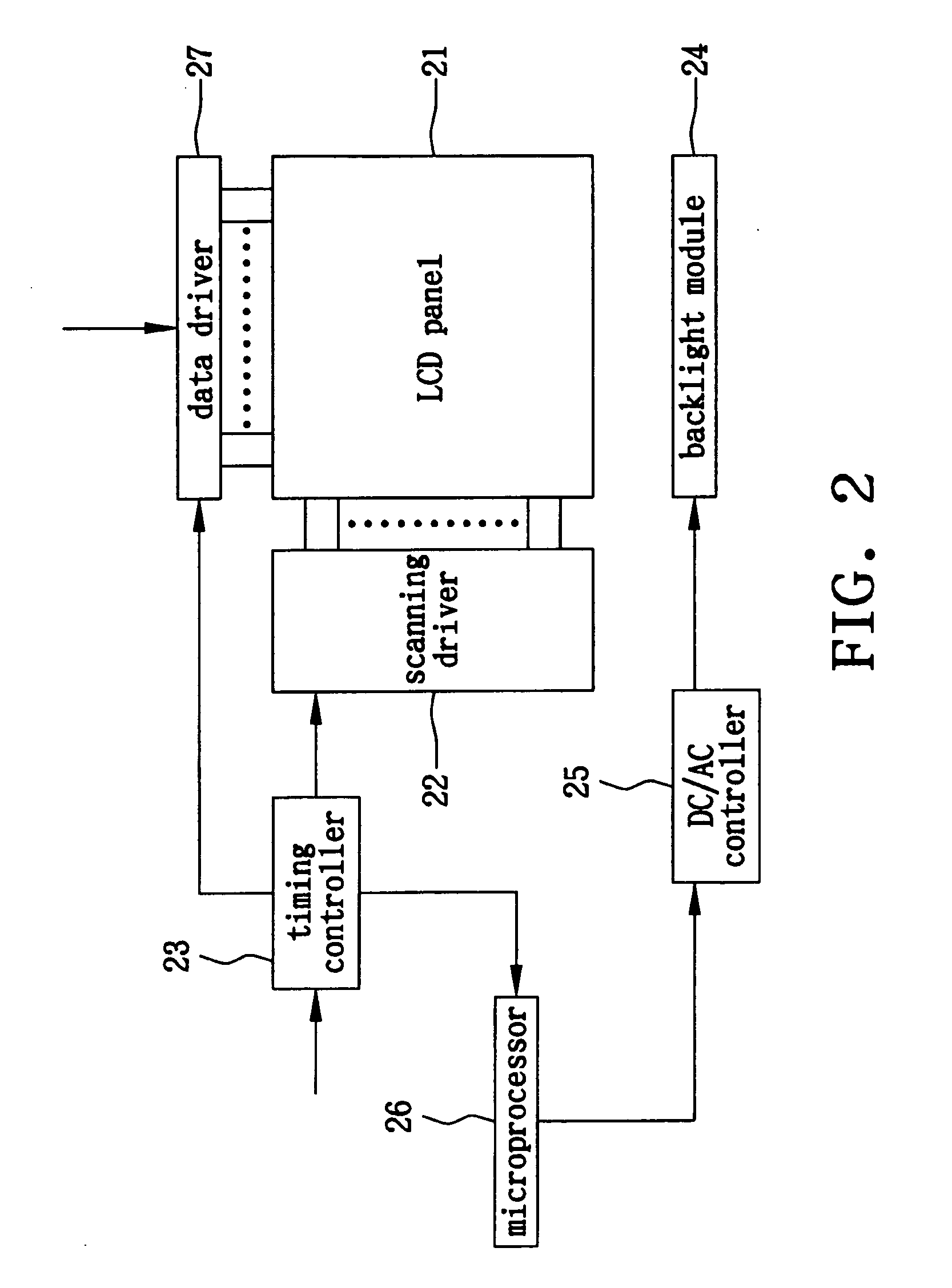 Method for dynamically modulating driving current of backlight module